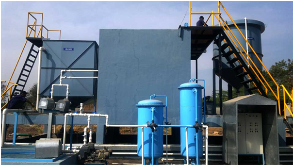 Latest Sewage and Effluent ( STP and ETP ) Treatment Technologies in India